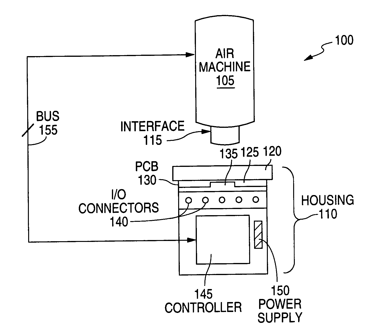 Apparatus for socketing and testing integrated circuits and methods of operating the same