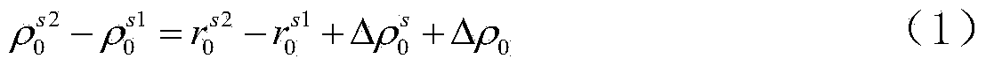 Pseudorange differential method based on dual-satellite time difference and frequency difference passive positioning