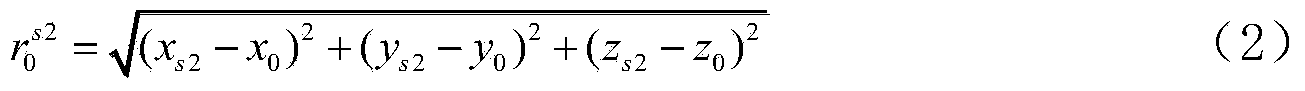 Pseudorange differential method based on dual-satellite time difference and frequency difference passive positioning