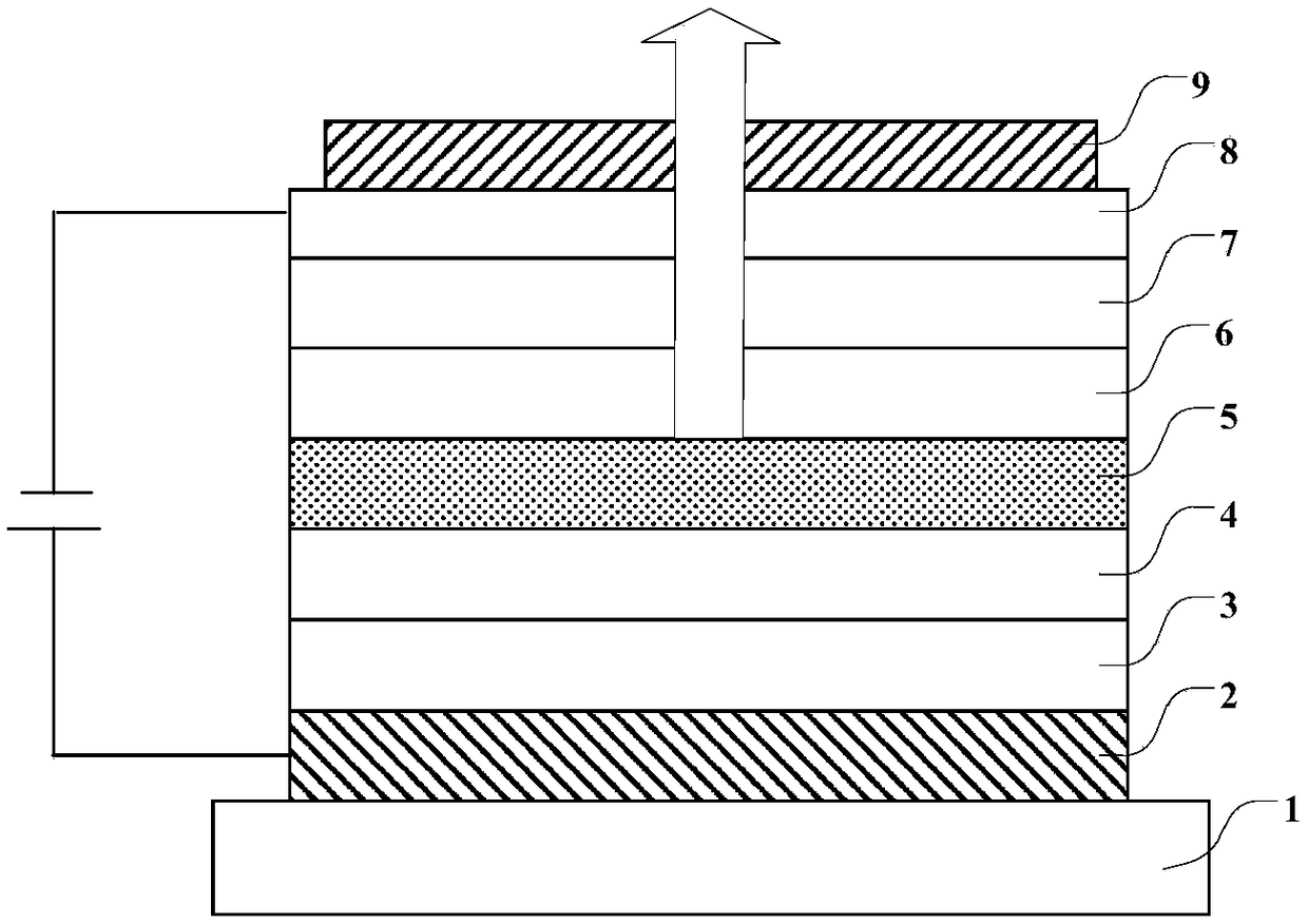 Nitrogen heterocyclic, display panel, and display device