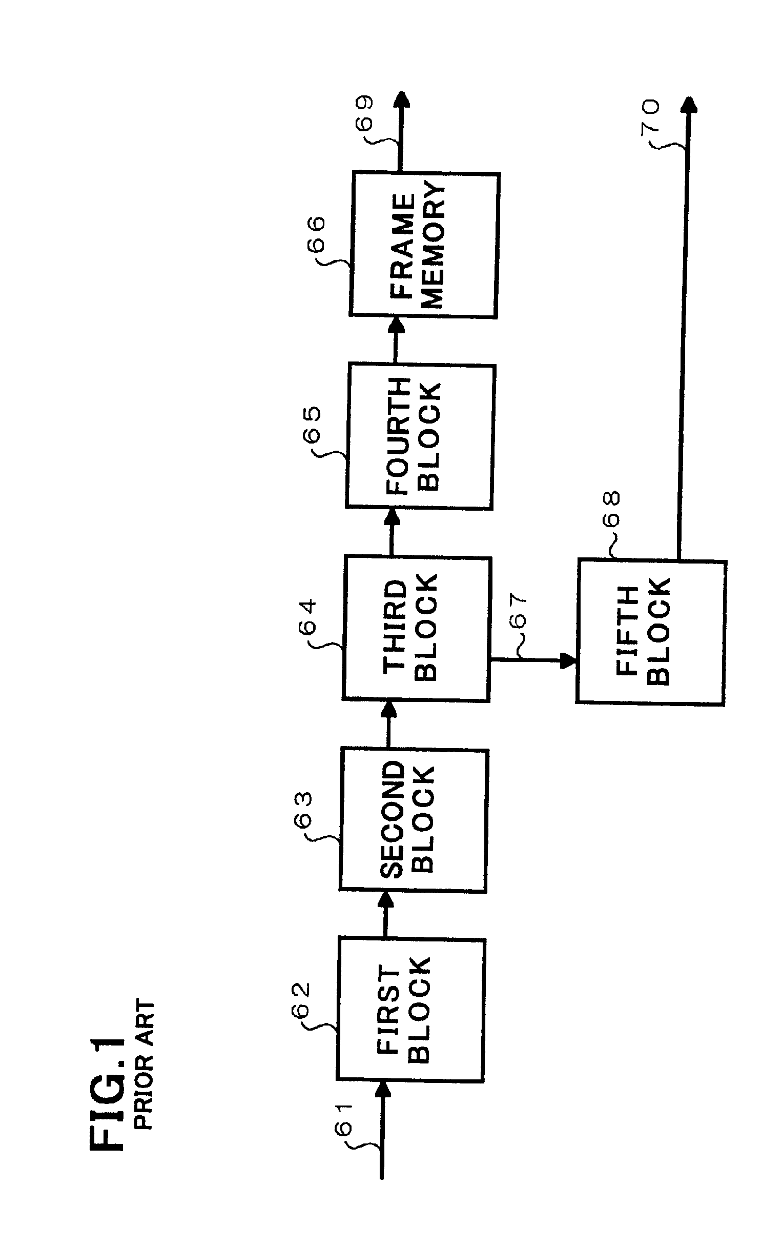 Display Device Operating in Sub-Field Process and Method of Displaying Images in such Display device