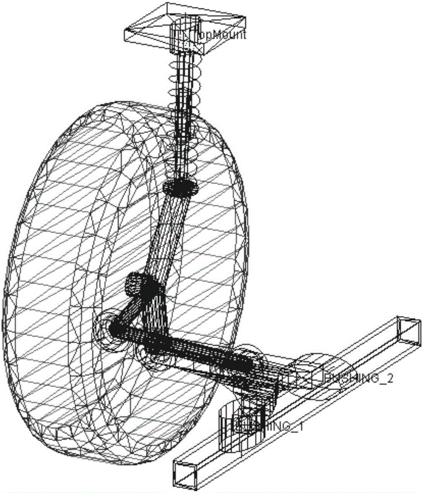 Method for recognizing car suspension vibration transmission path and contribution amount