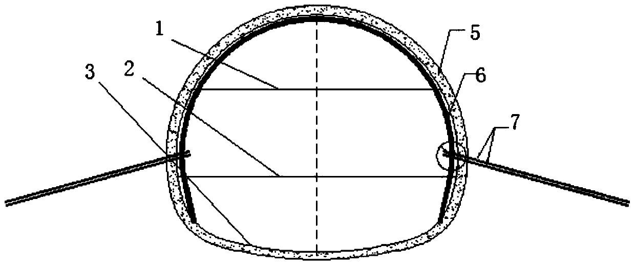 Spaced secondary arch frame and long anchor cable lock foot composite construction method for supersoft rock tunnel