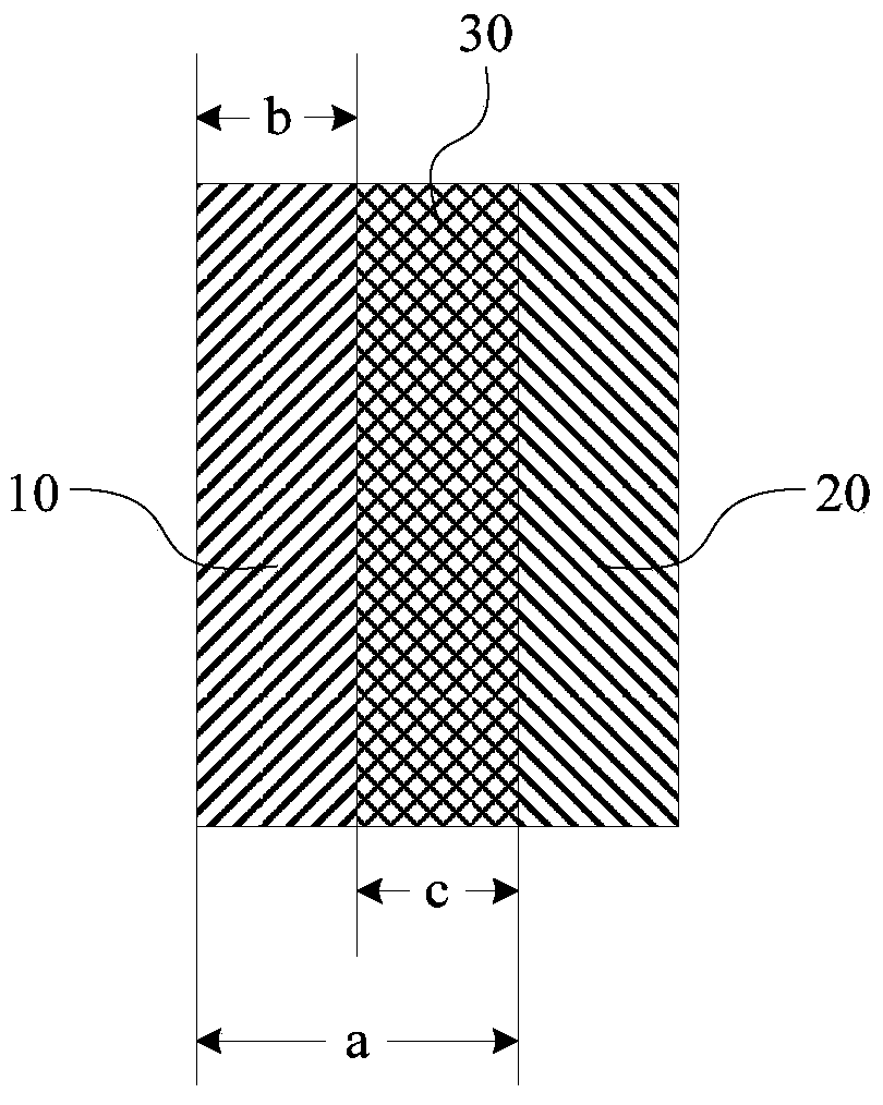 Exposure method and exposure machine