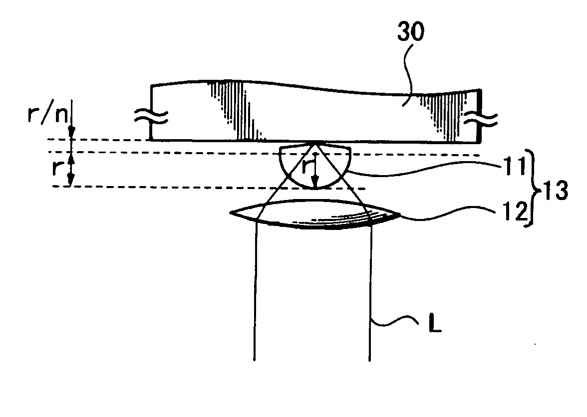 Solid immersion lens, condensing lens, optical pickup device, optical recording and reproducing apparatus and method of forming solid immersion lens