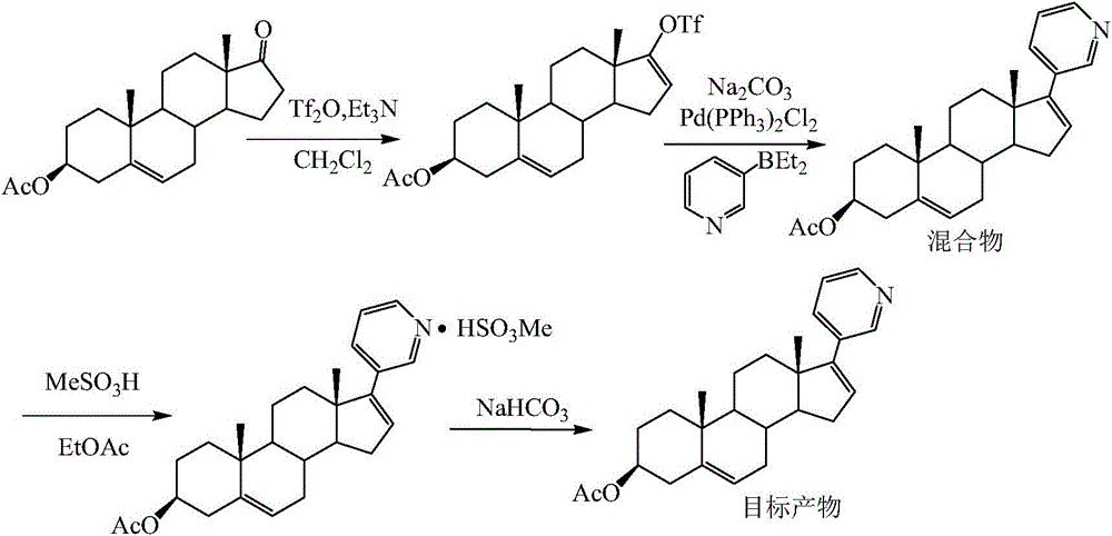 A kind of purification method of abiraterone acetate