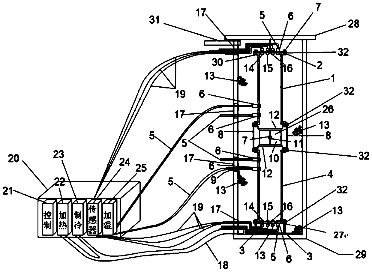 Measurement device and measurement method for measuring oxygen diffusion coefficient and consumption coefficient in bituminous mixture