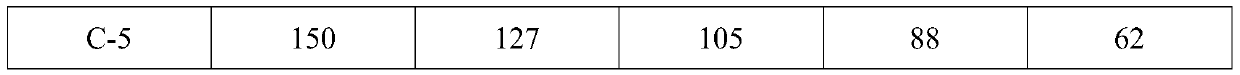 Modified silicone rubber composition, textile fabric and application thereof