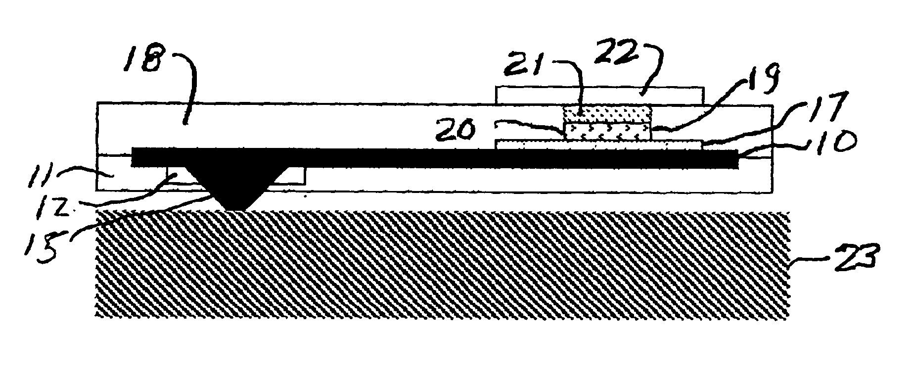 Electrochemical microsensor package