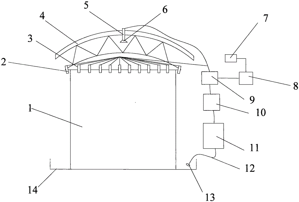 Chemical storage tank