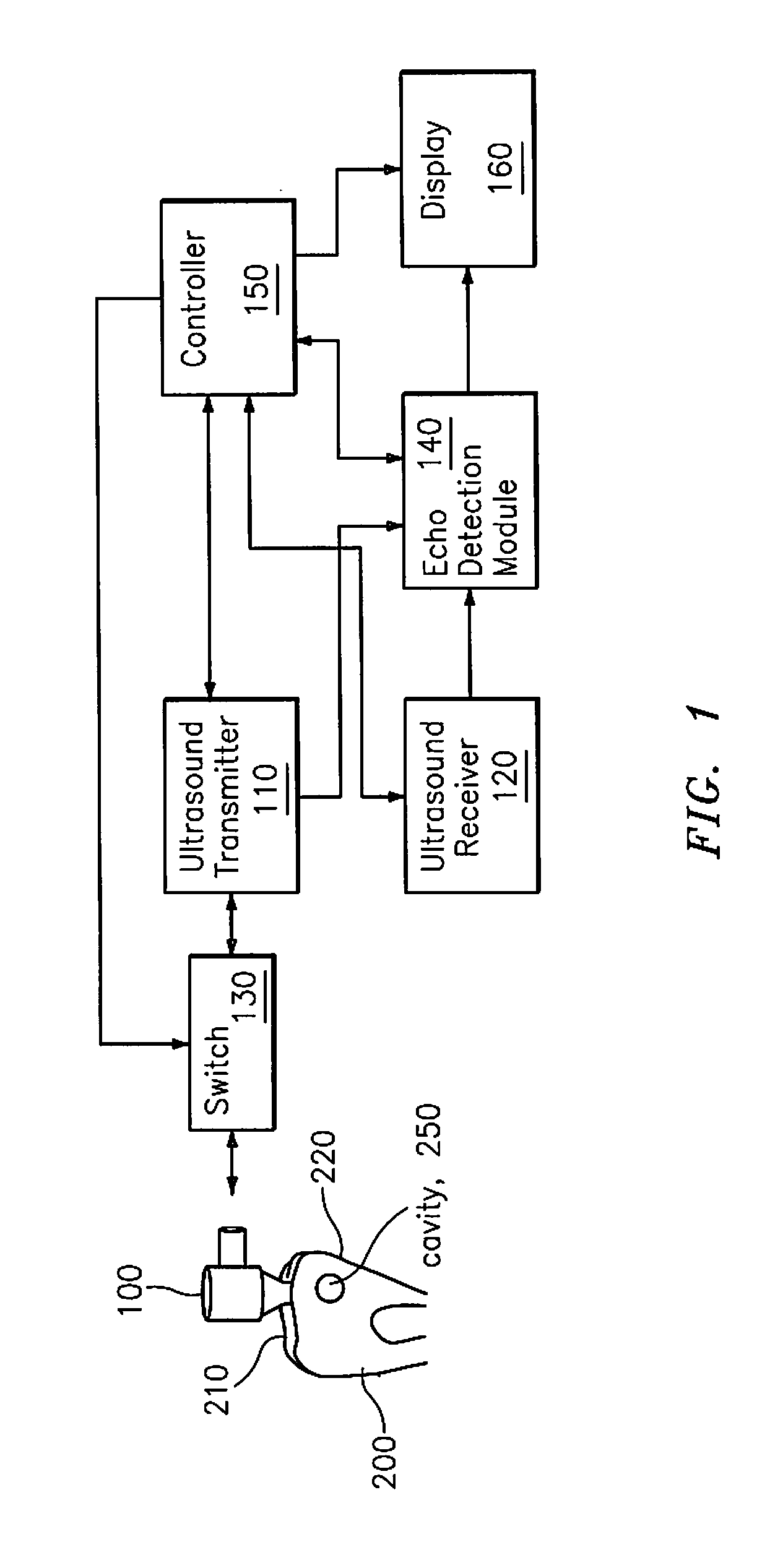 Portable ultrasonic device and algorithms for diagnosis of dental caries