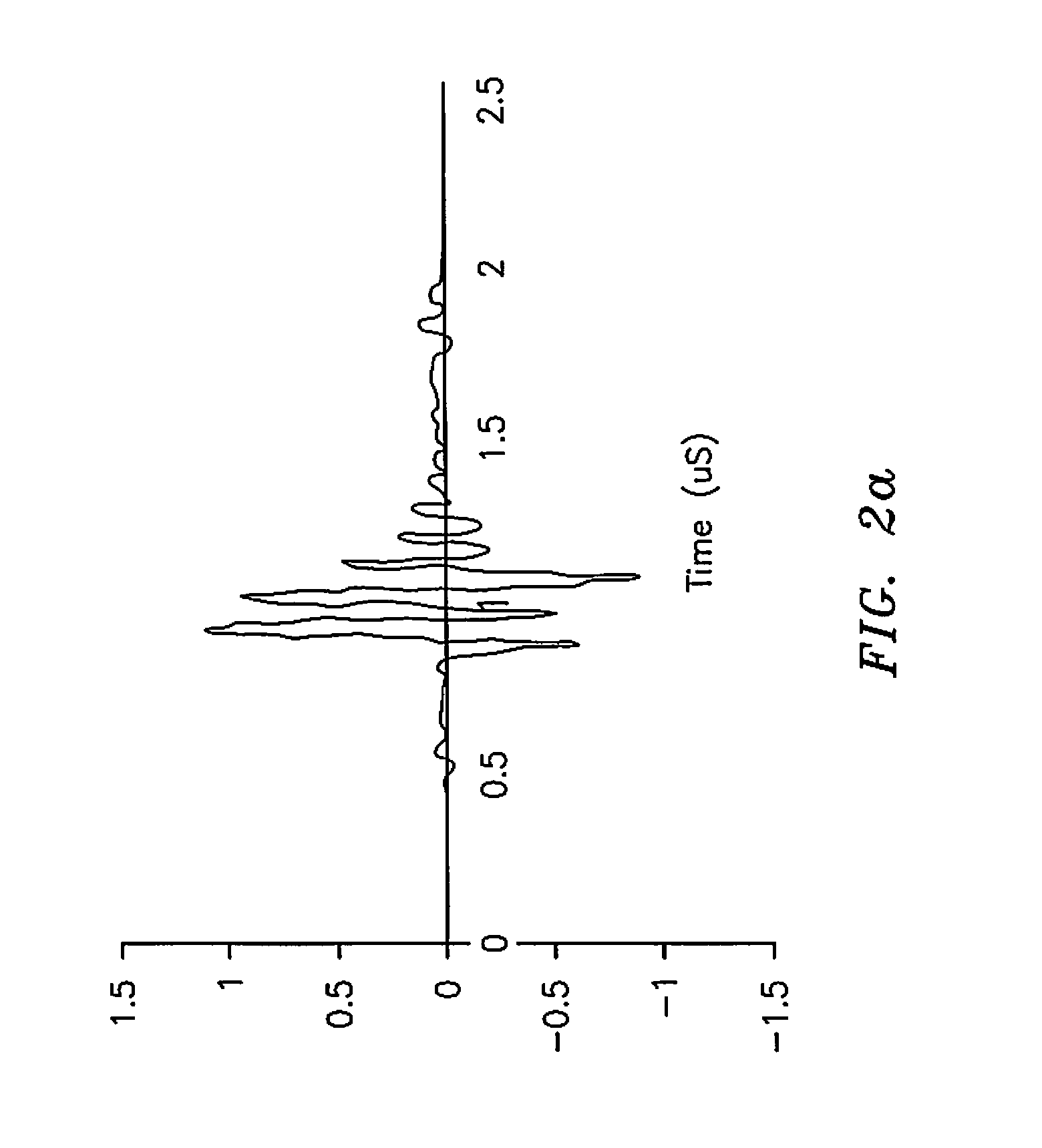 Portable ultrasonic device and algorithms for diagnosis of dental caries