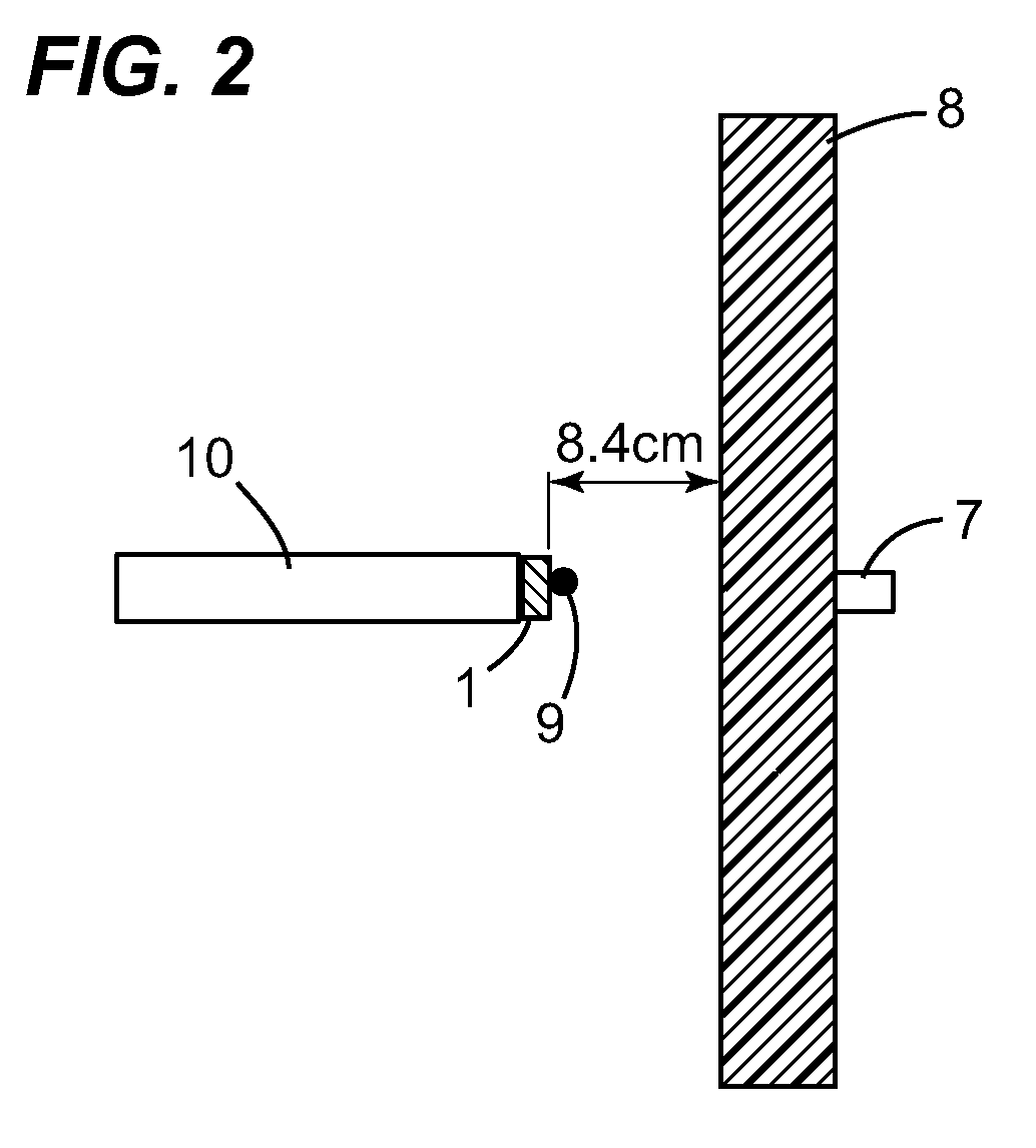 Moldable neutron sensitive compositions, articles, and methods