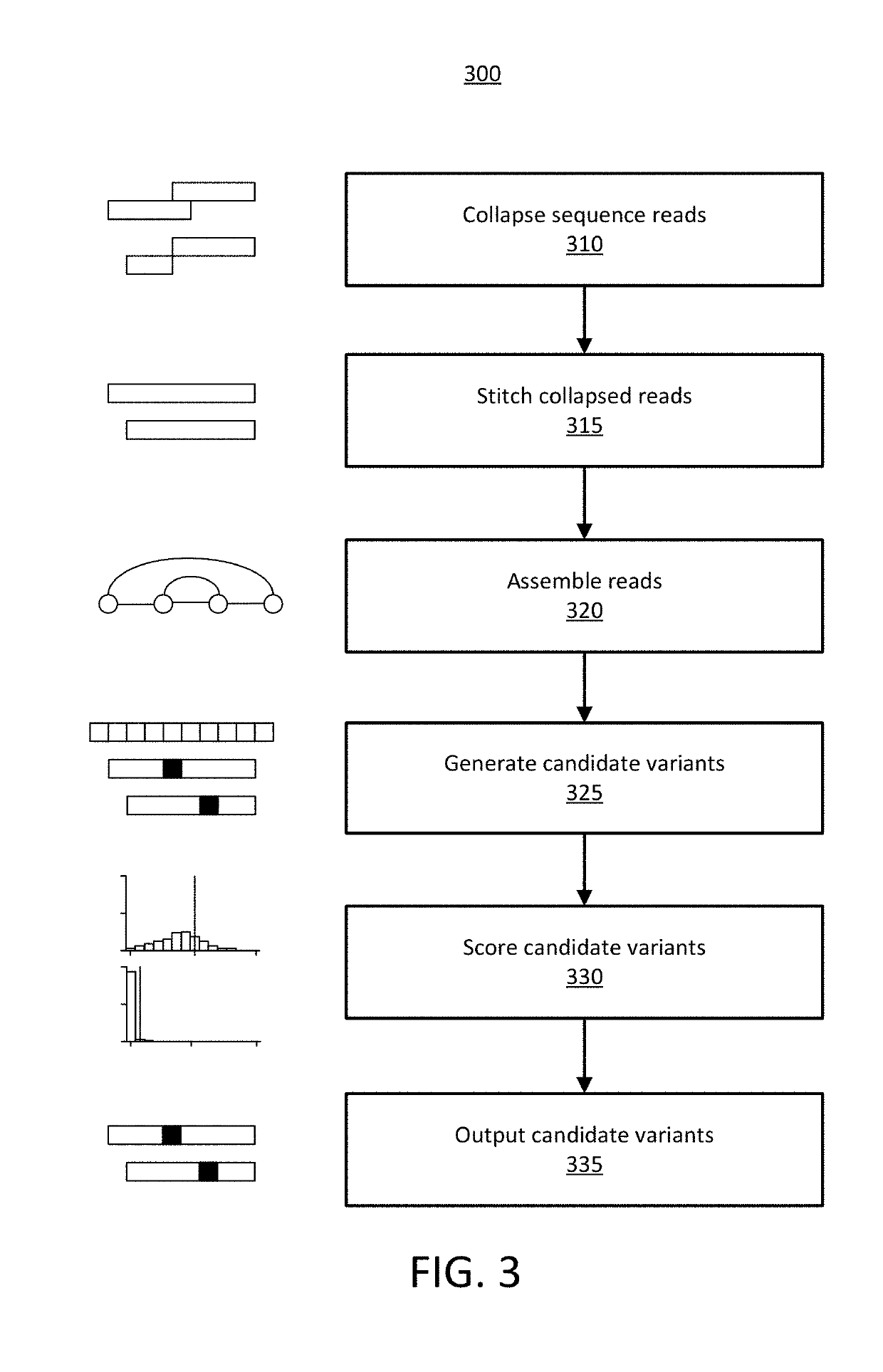 Microsatellite instability detection