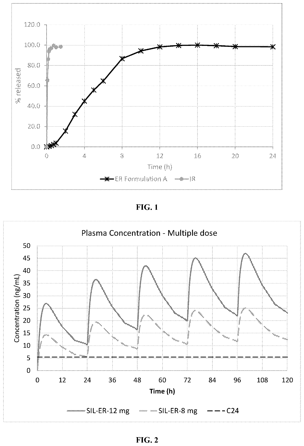 Non-hormonal compositions and methods for male contraception