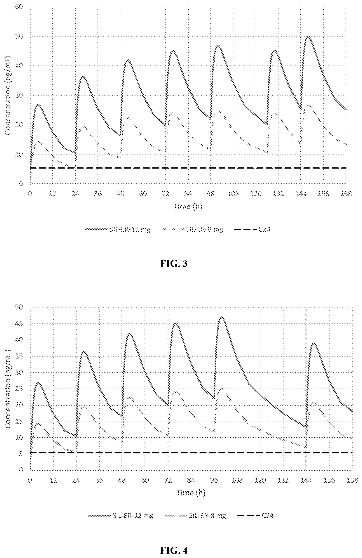 Non-hormonal compositions and methods for male contraception