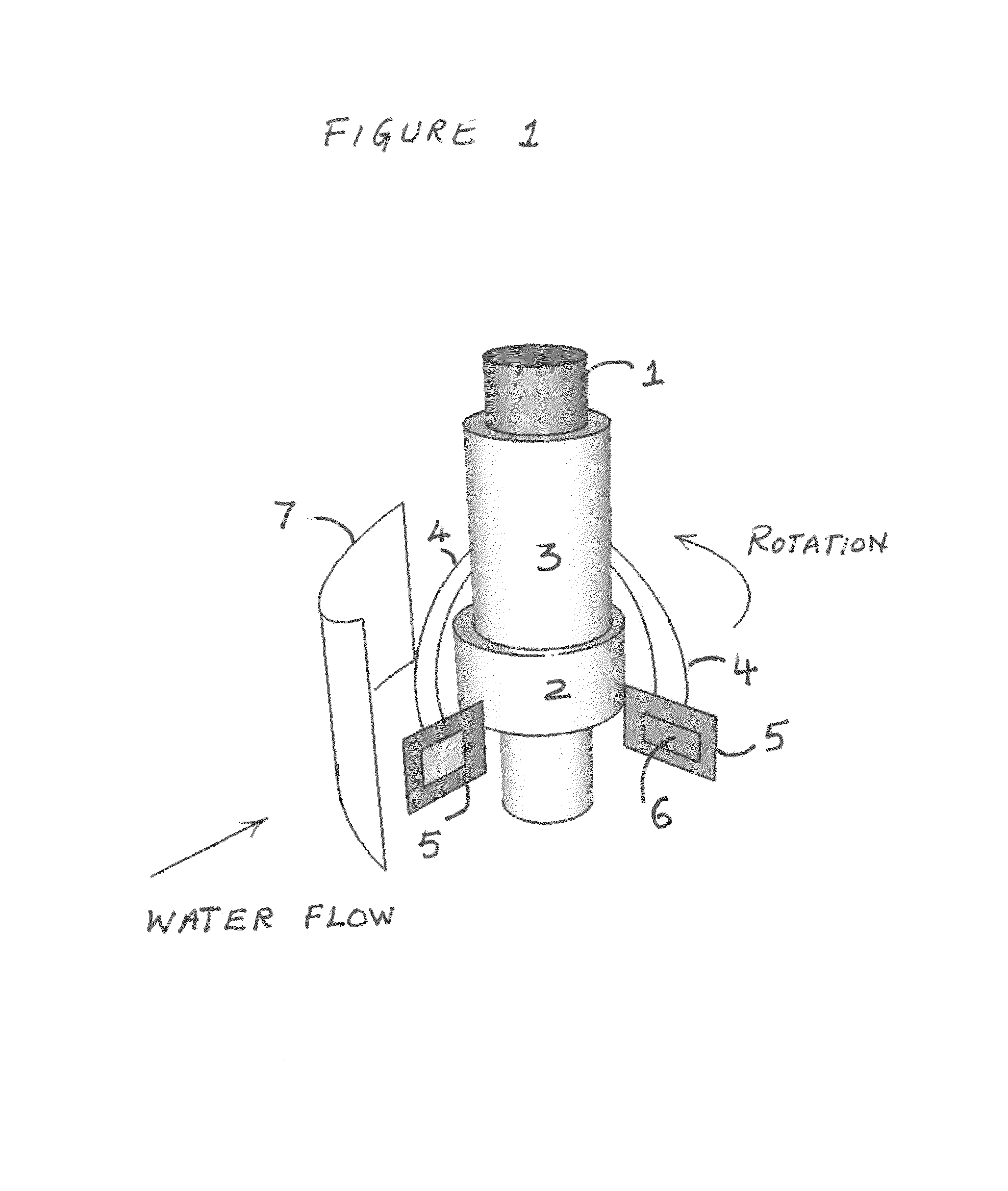 Wave and water energy converter mounted on bridge supports