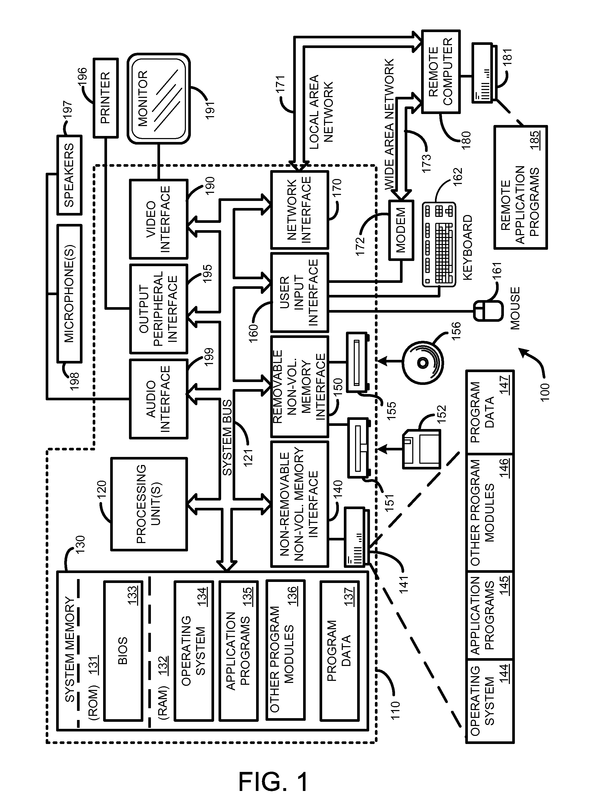 Metadata structures for mass p2p file sharing