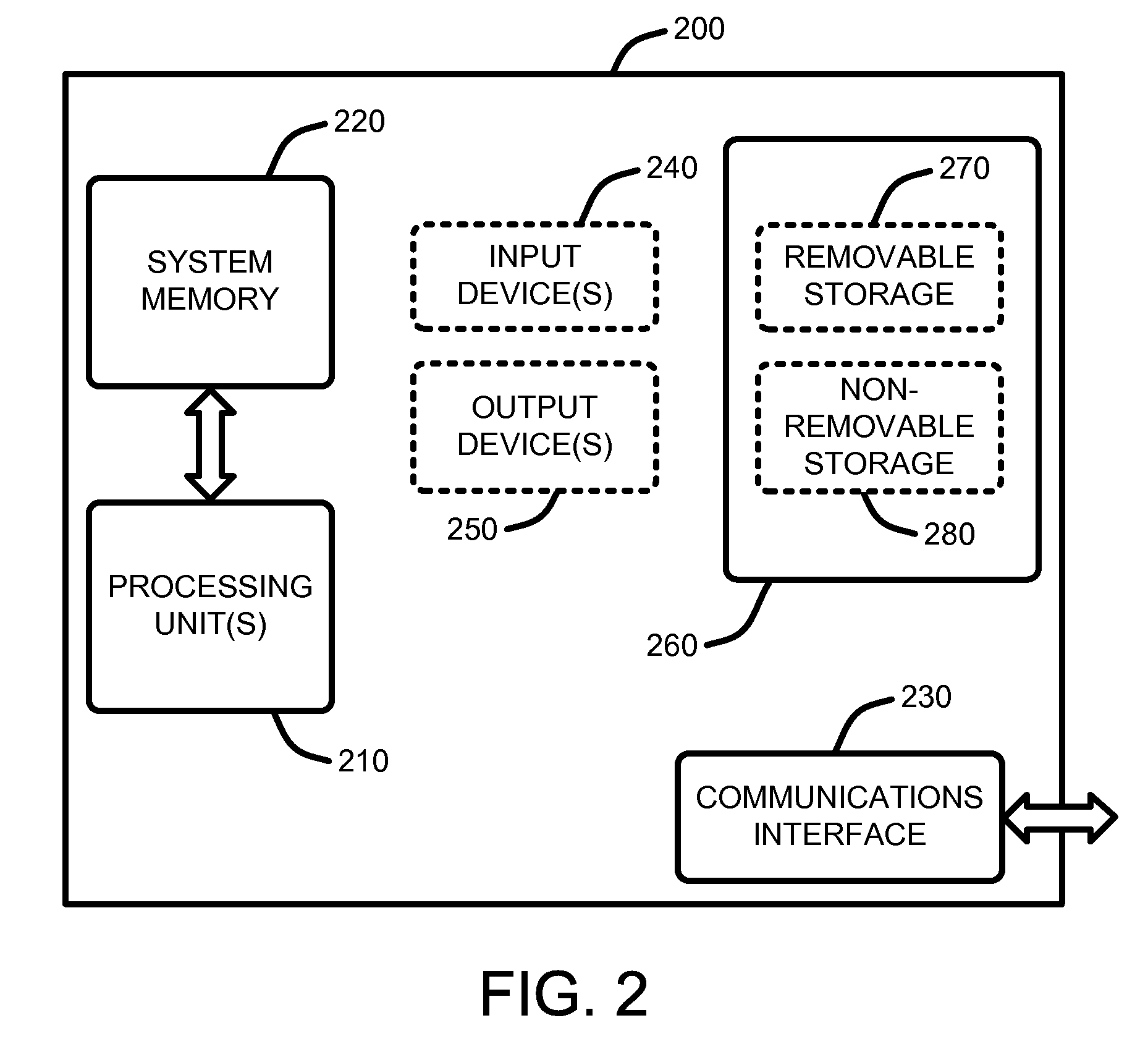 Metadata structures for mass p2p file sharing