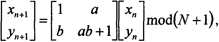 Low-density high-coding-capcity lattice two-dimensional code integrated with chaos encryption technology