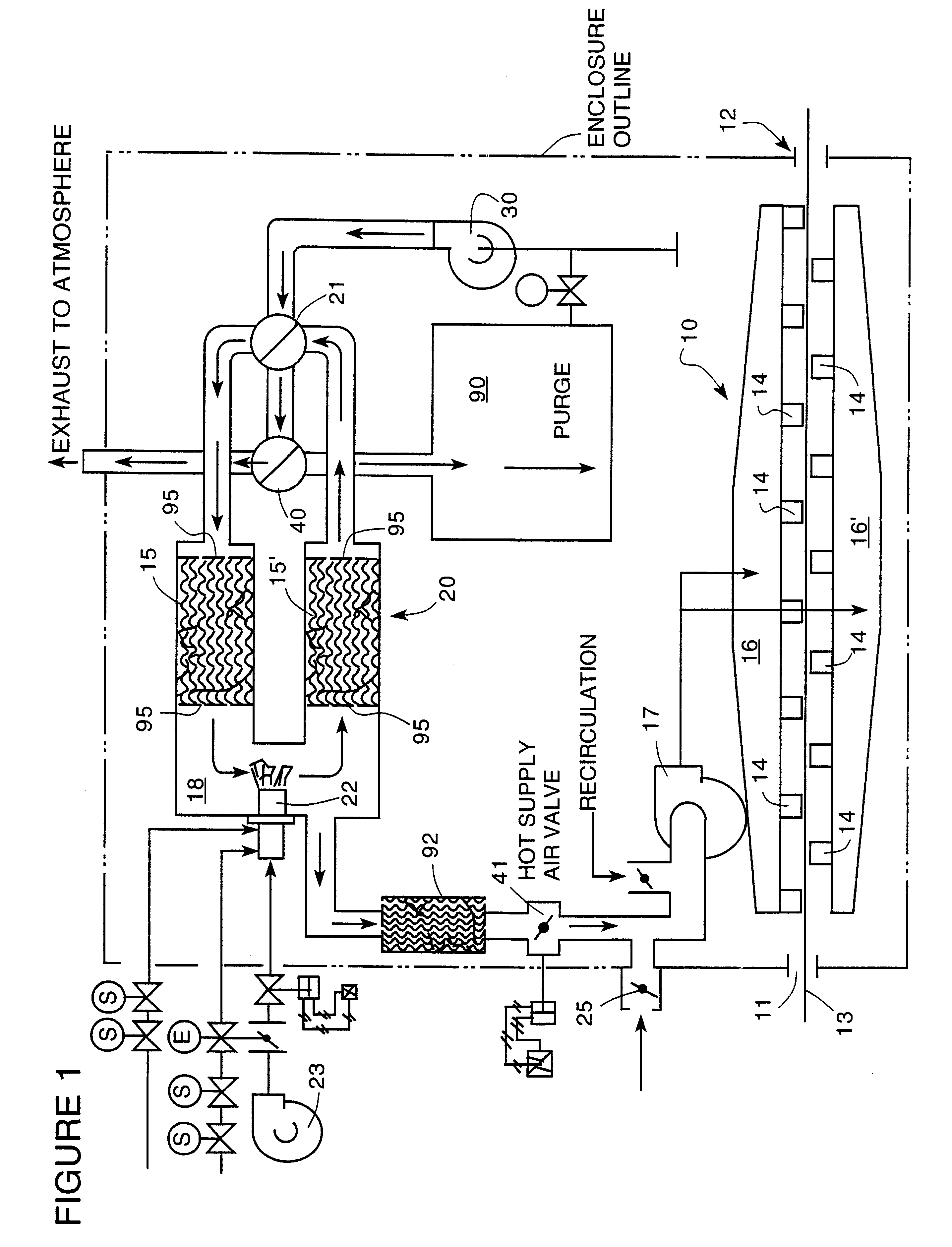 Web dryer with fully integrated regenerative heat source