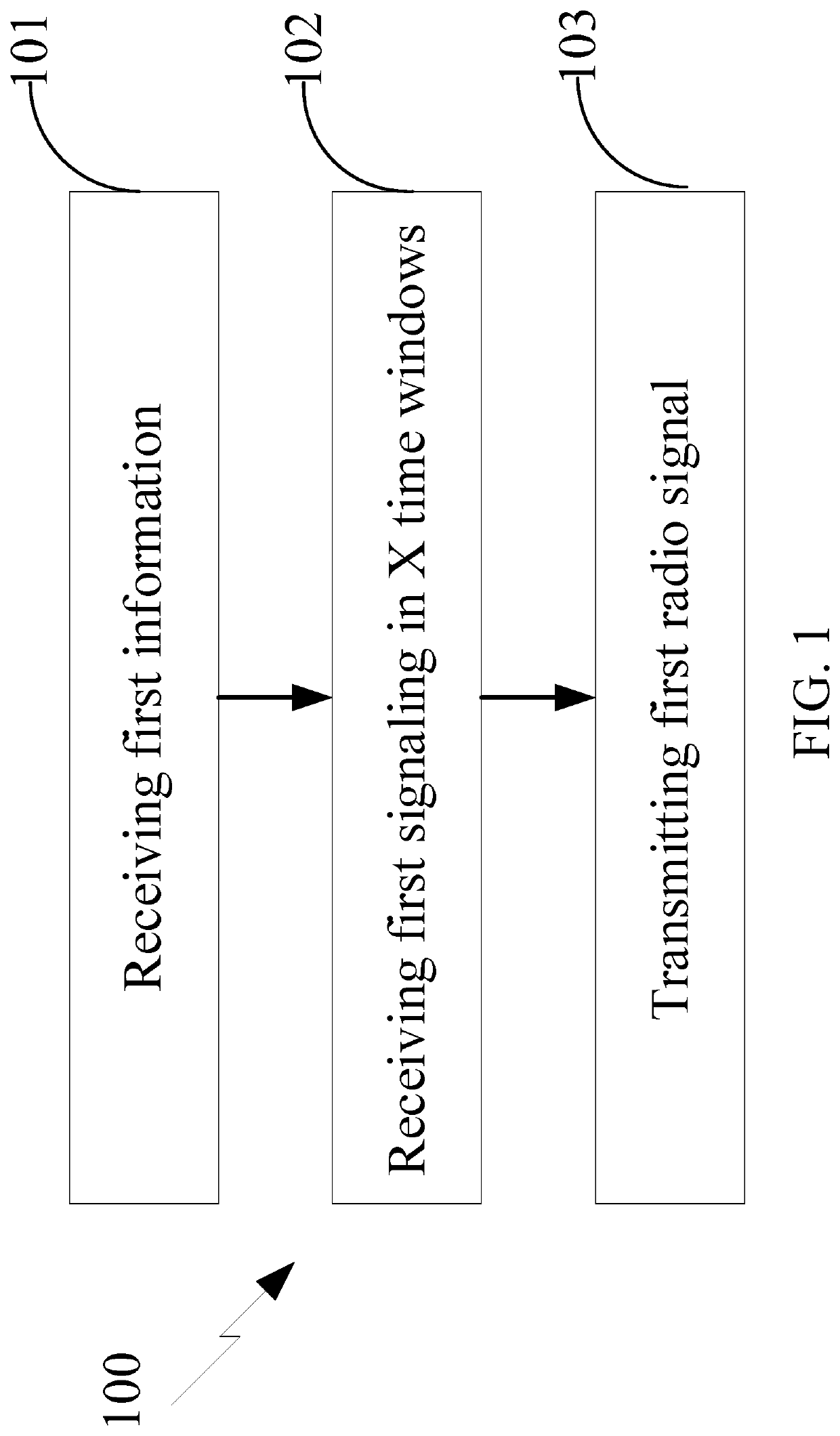 Method and device in communication node used for wireless communication