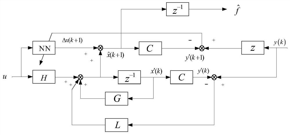 Linear Servo Position Tracking Control Based on Linear Matrix Inequality and Sliding Mode Control