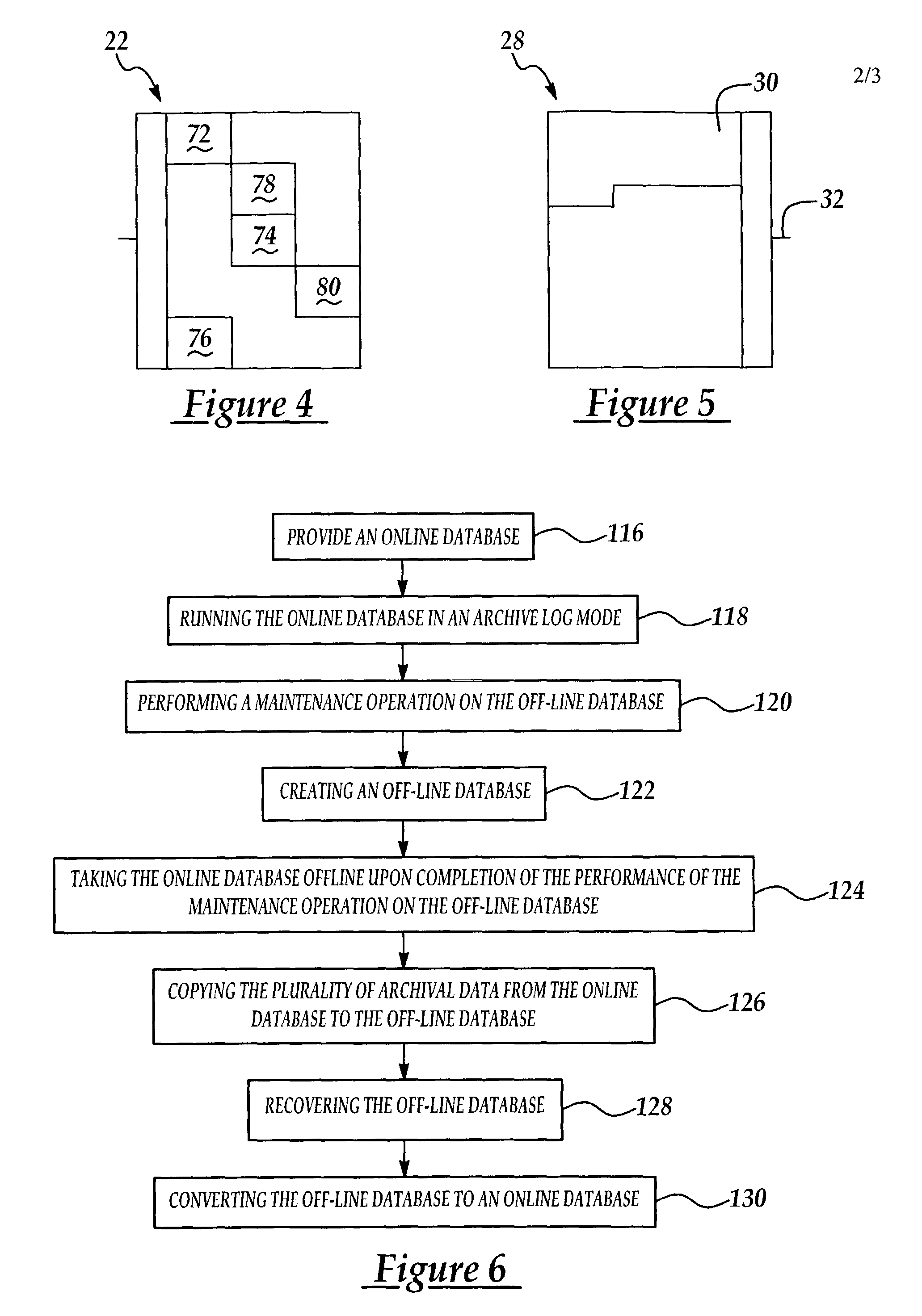 System and method to enhance availability of a relational database