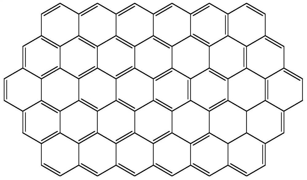 Modified graphene material, lubricating oil containing modified graphene material and preparation method thereof