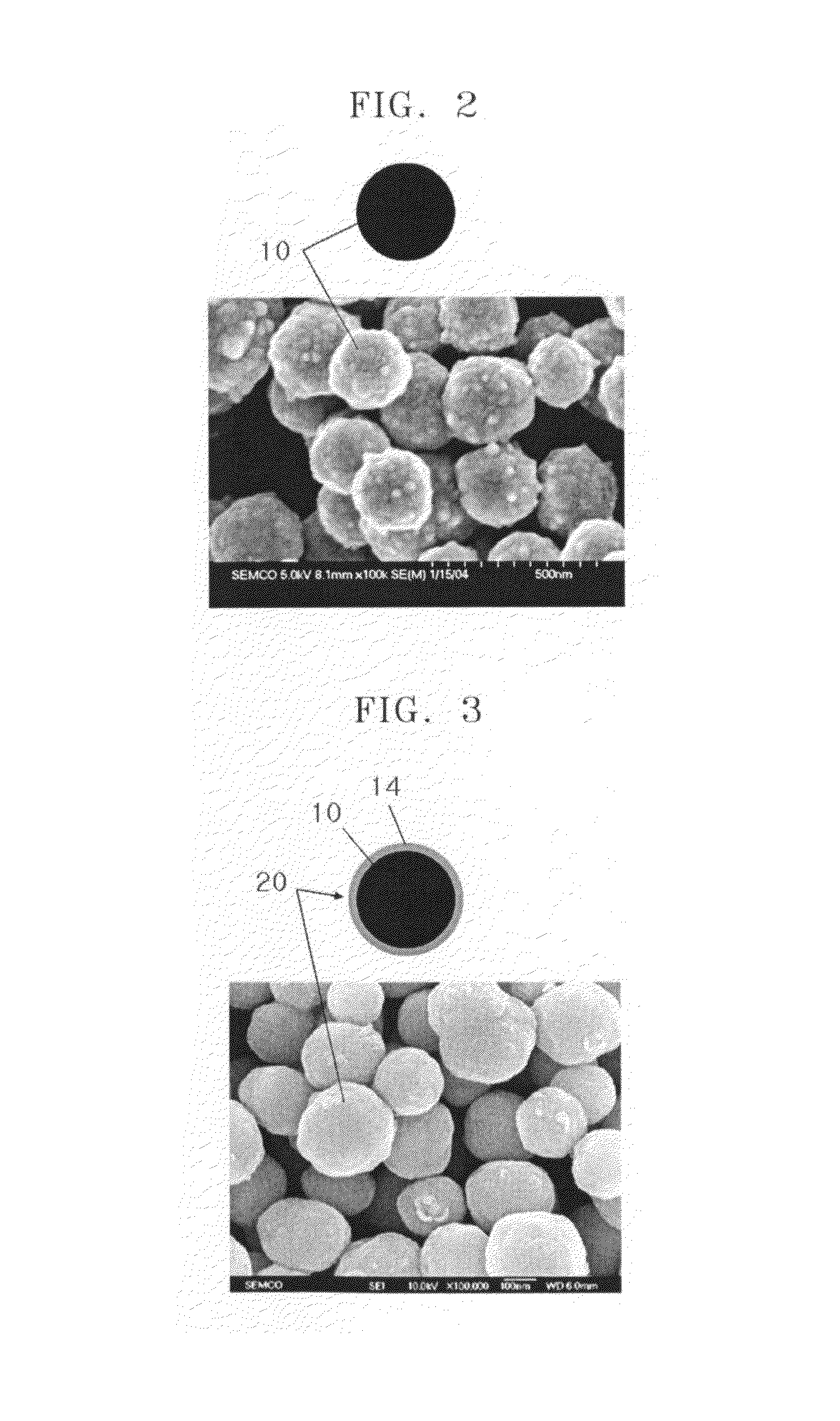 Method of forming nano dots, method of fabricating the memory device including the same, charge trap layer including the nano dots and memory device including the same