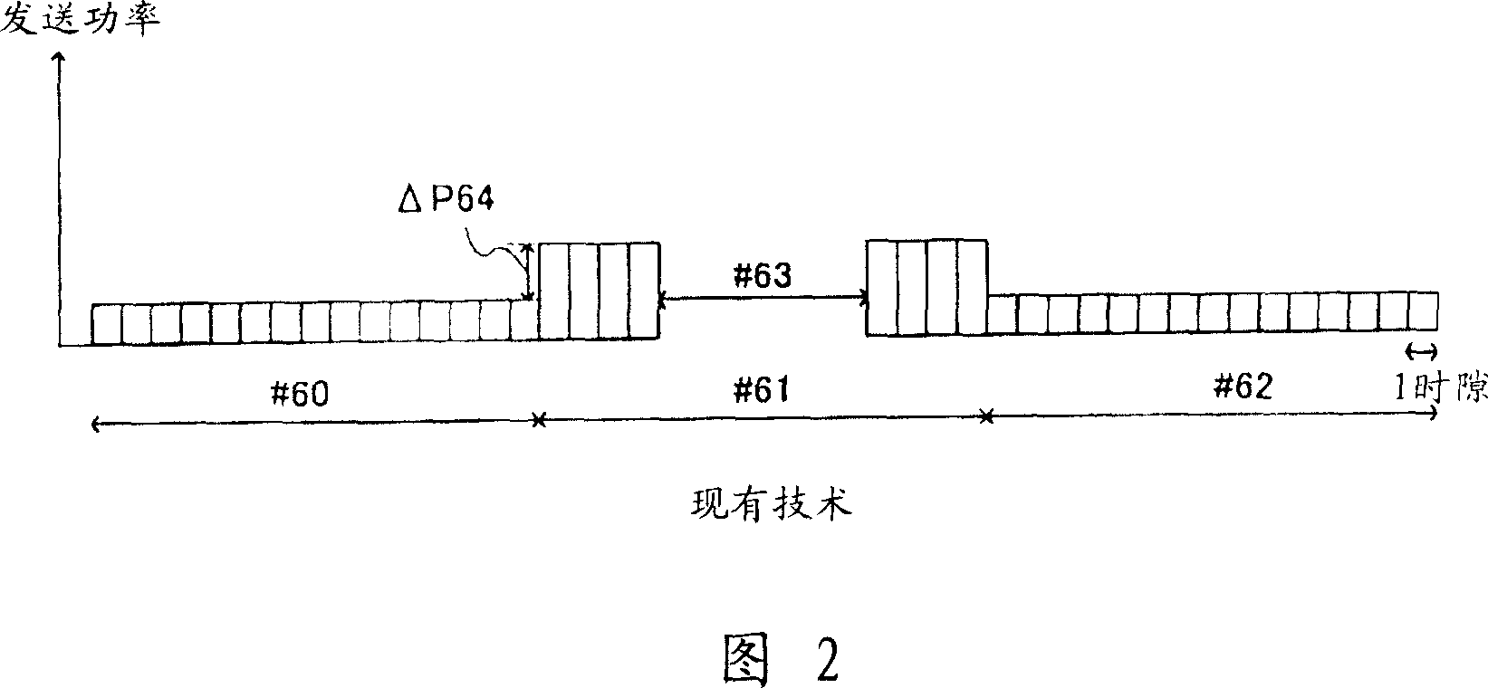 Communication terminal apparatus, scheduling method, and transmission power deriving method