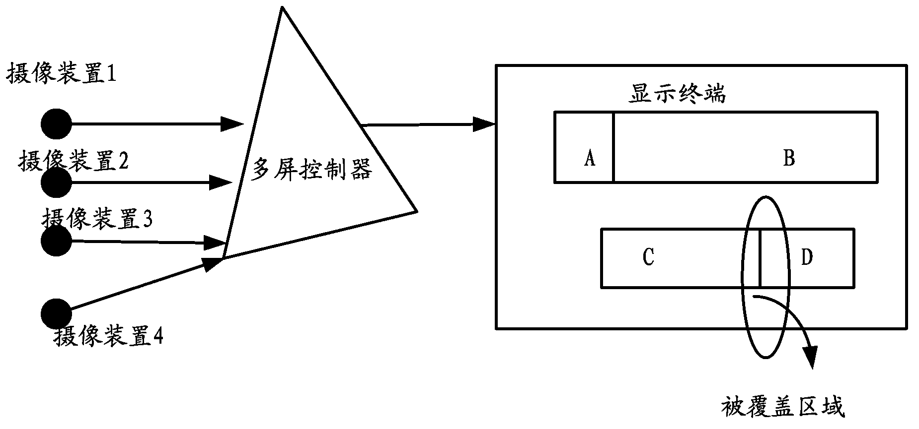 Image display method and device