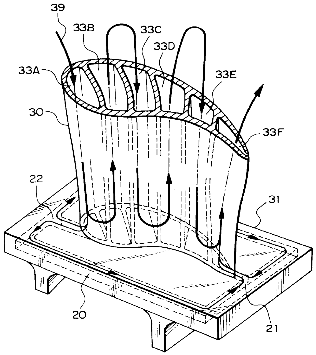 Gas turbine cooling stationary blade