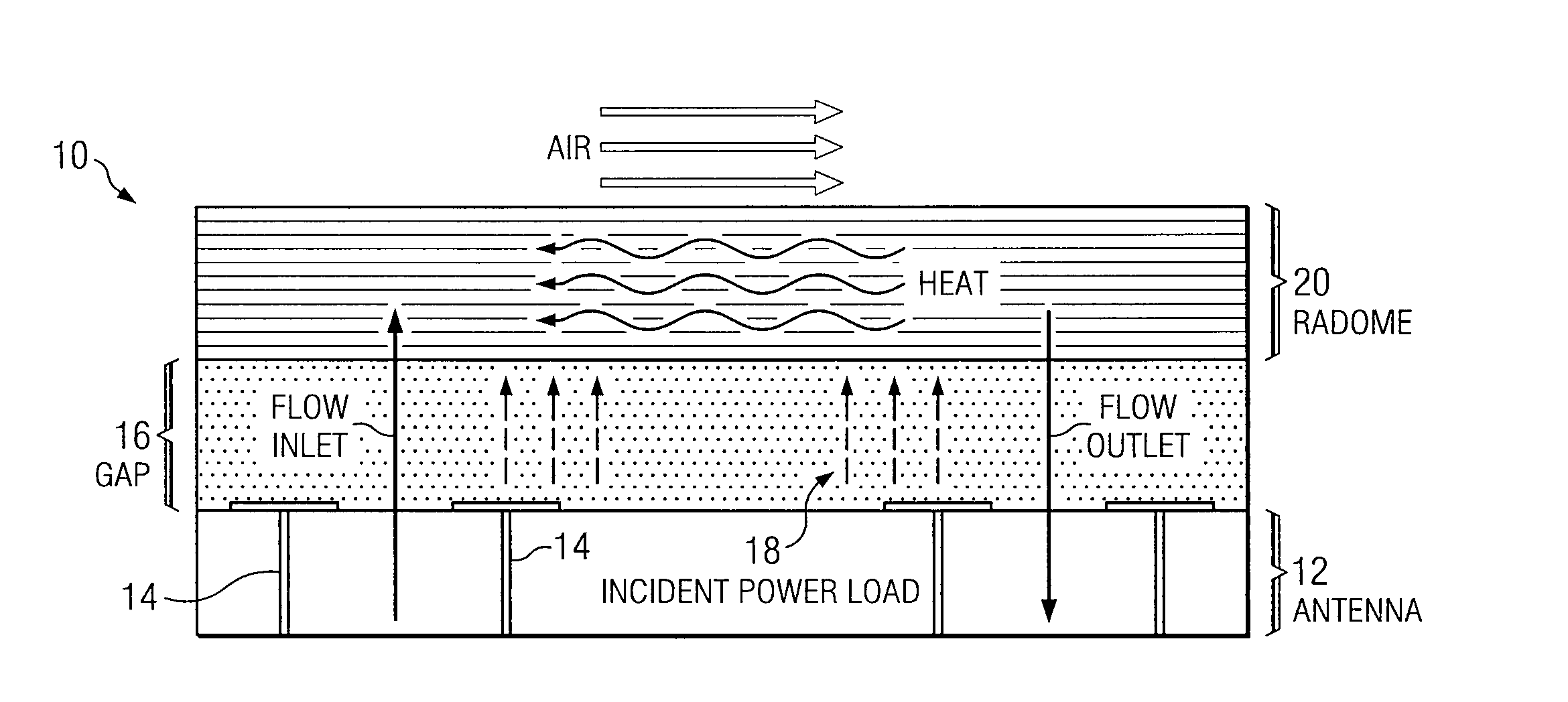 Internal cooling system for a radome