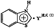 Preparation of temperature sensitive acidic ionic liquid and method of using the same in catalyzing alcoholic acid esterification