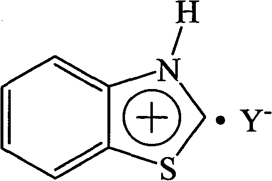 Preparation of temperature sensitive acidic ionic liquid and method of using the same in catalyzing alcoholic acid esterification