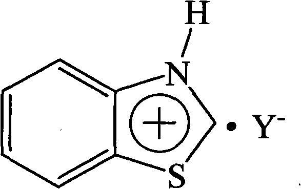 Preparation of temperature sensitive acidic ionic liquid and method of using the same in catalyzing alcoholic acid esterification