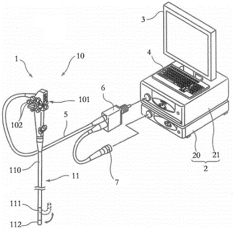 Skin-friendly type medical endoscope