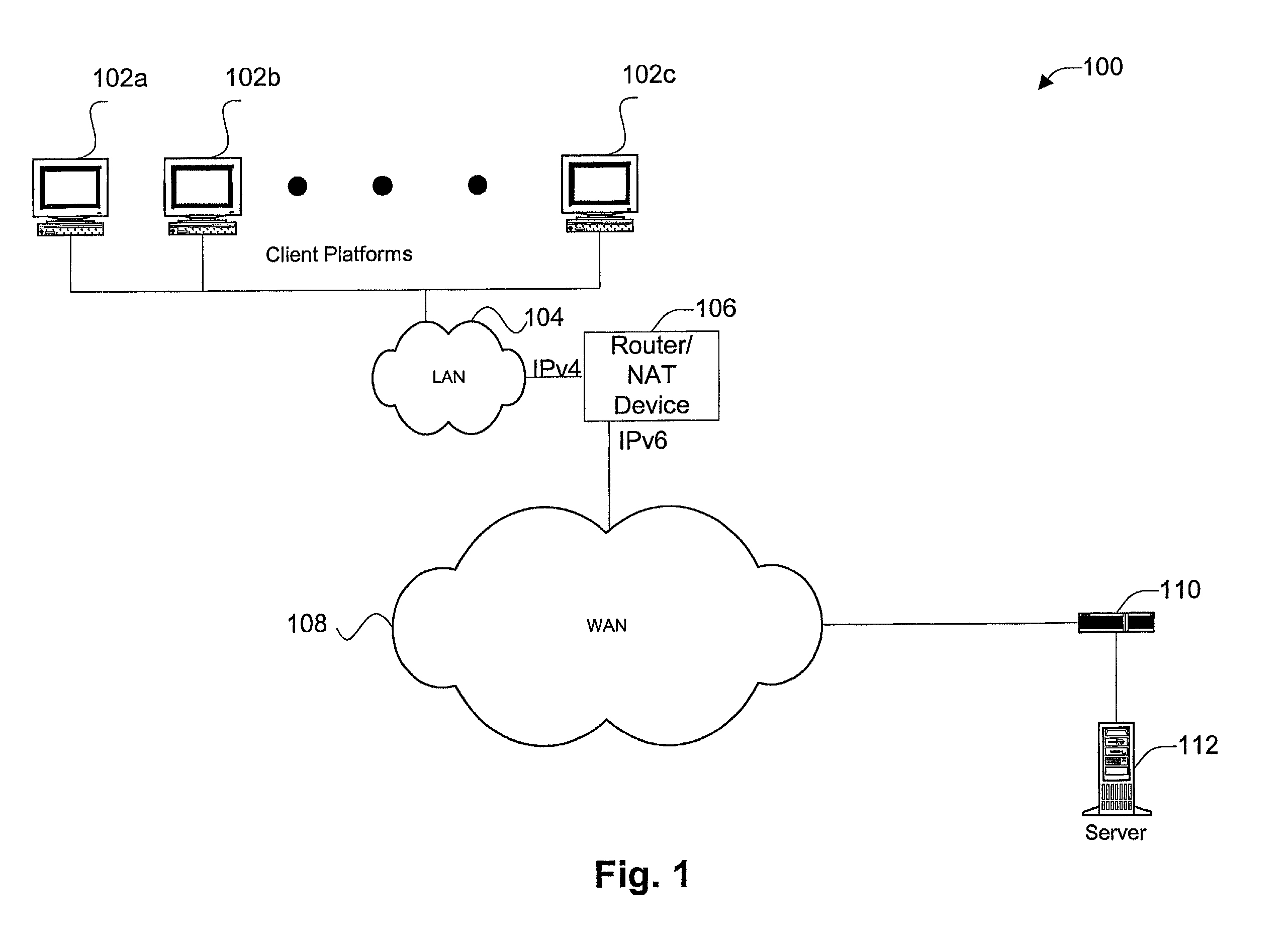 Mechanisms for avoiding problems associated with network address protocol translation