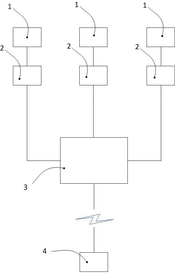 A distributed photovoltaic low-voltage grid-connected device