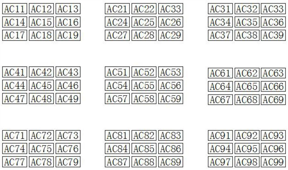 A method for realizing data sharing of wireless controllers of different manufacturers