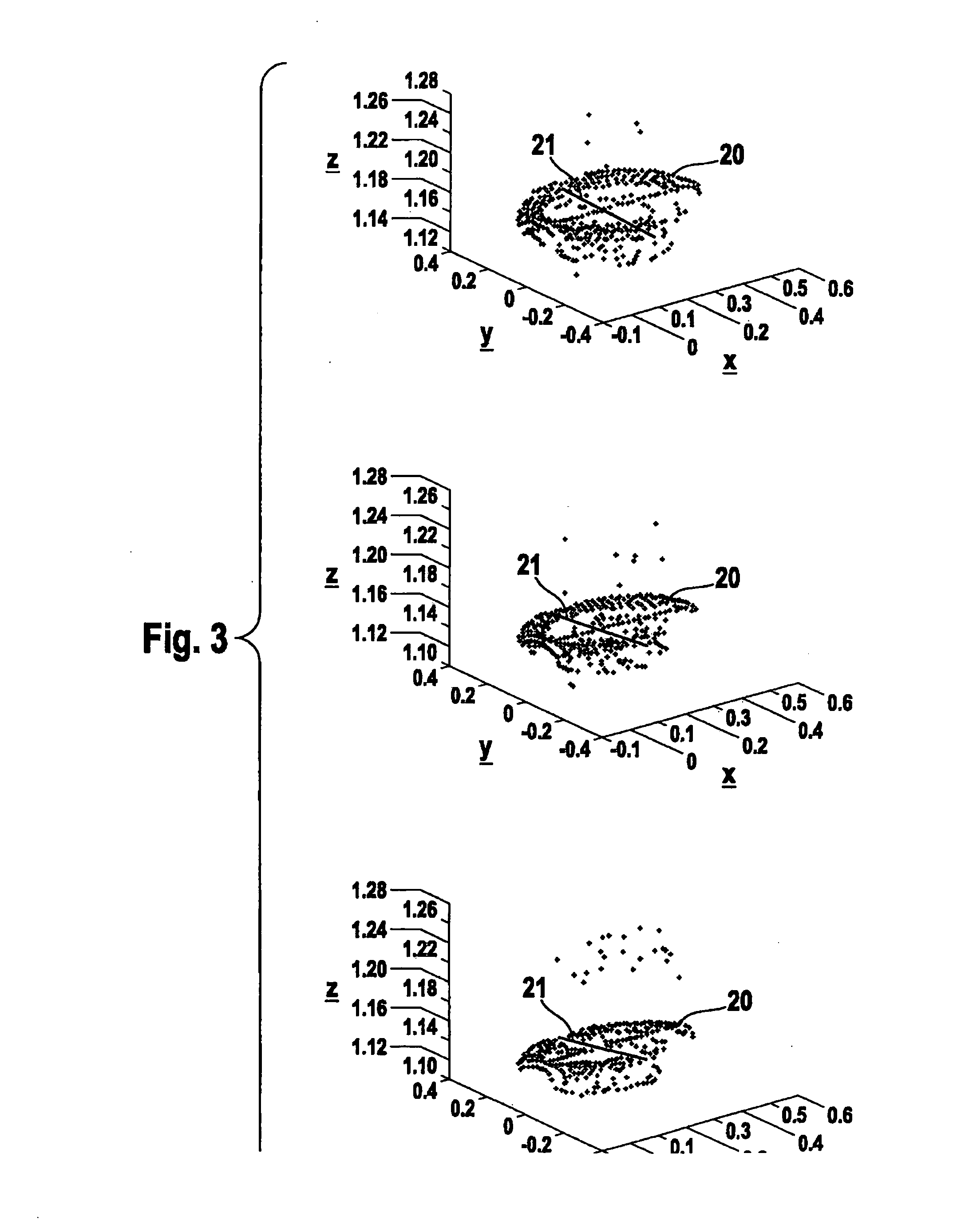 Method for ascertaining the axis of rotation of a vehicle wheel