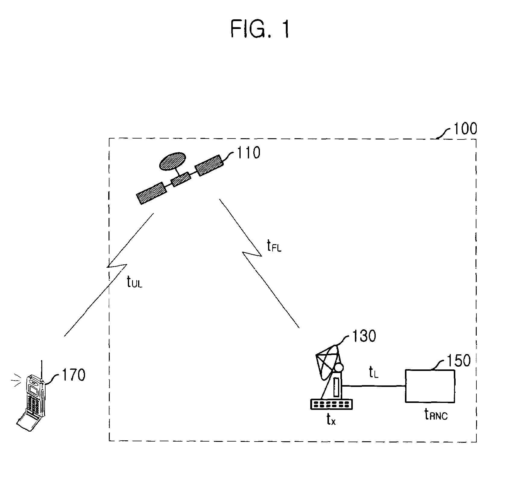 Random access channel access apparatus for mobile satellite communication system and method therefor