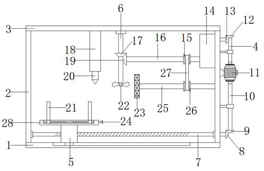 Automatic welding device for distribution box production