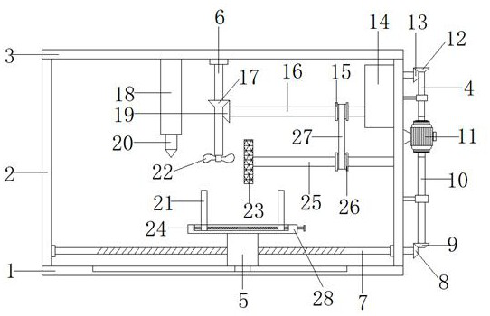 Automatic welding device for distribution box production