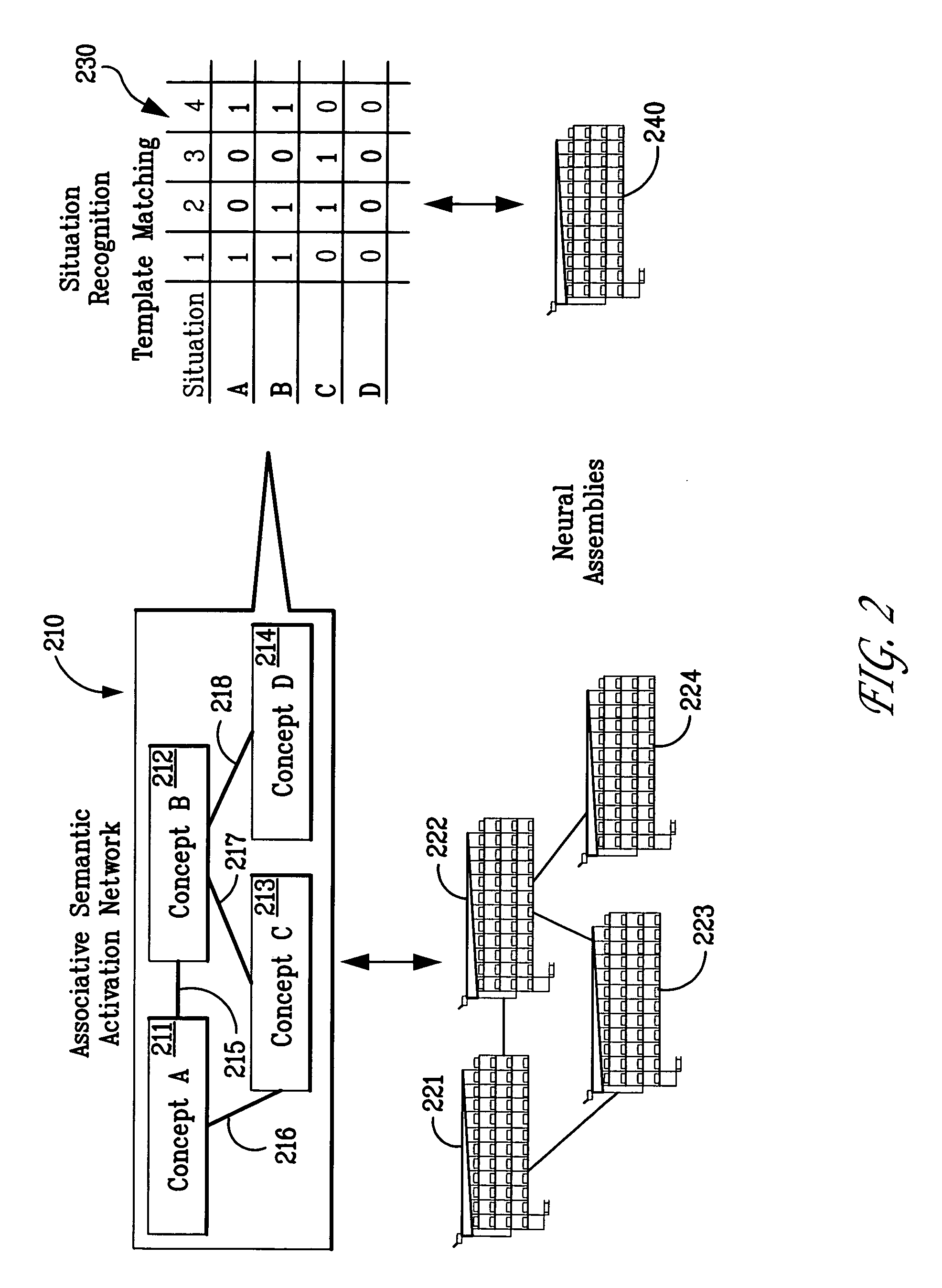 Human-machine interactions