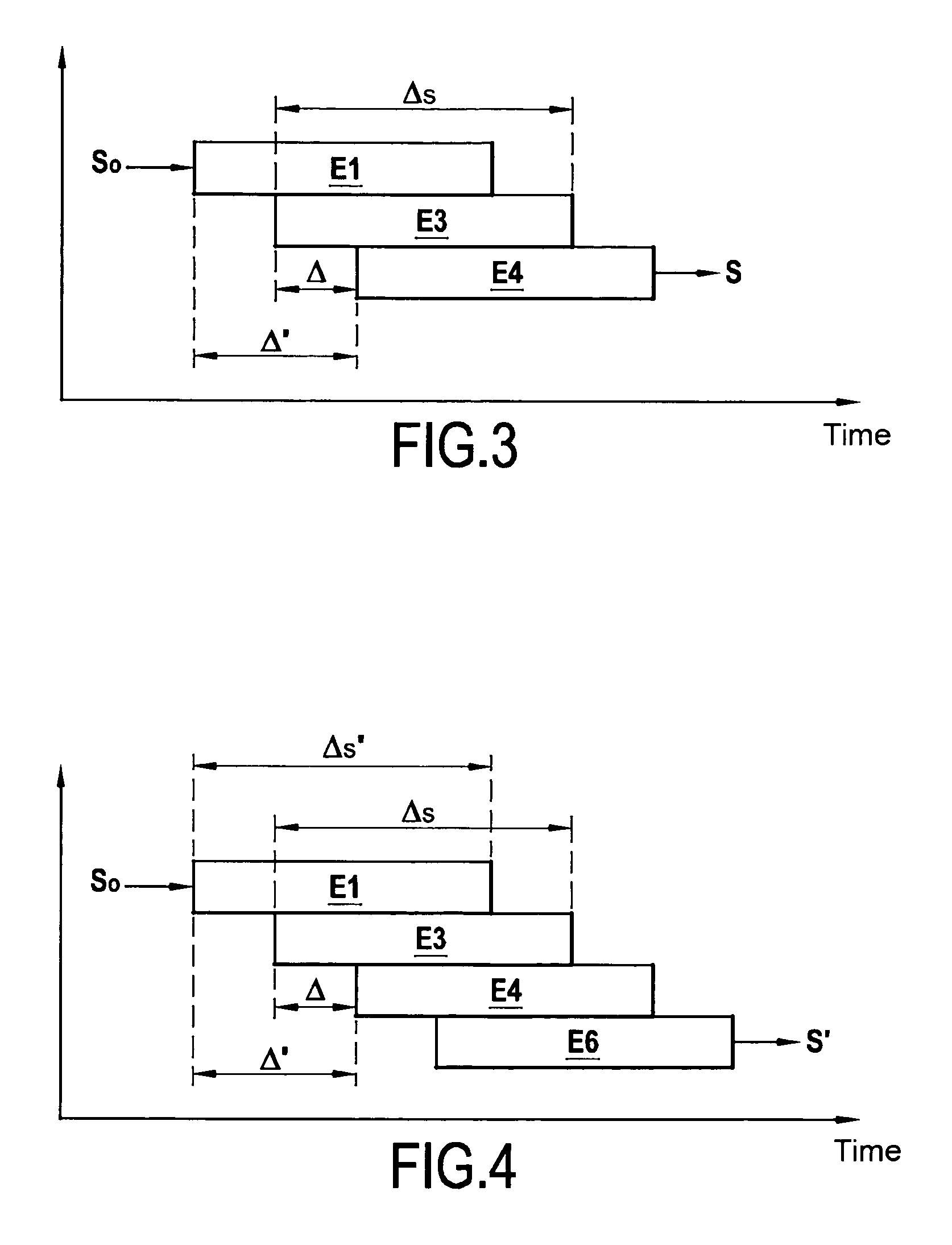 Fast encoding and decoding methods and related devices