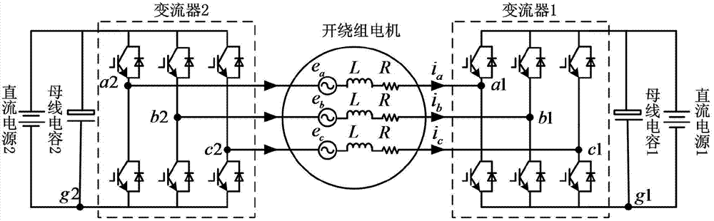 Control method for suppressing current zero-crossing fluctuation of bus-shared single-side controllable open-winding permanent-magnet motor system