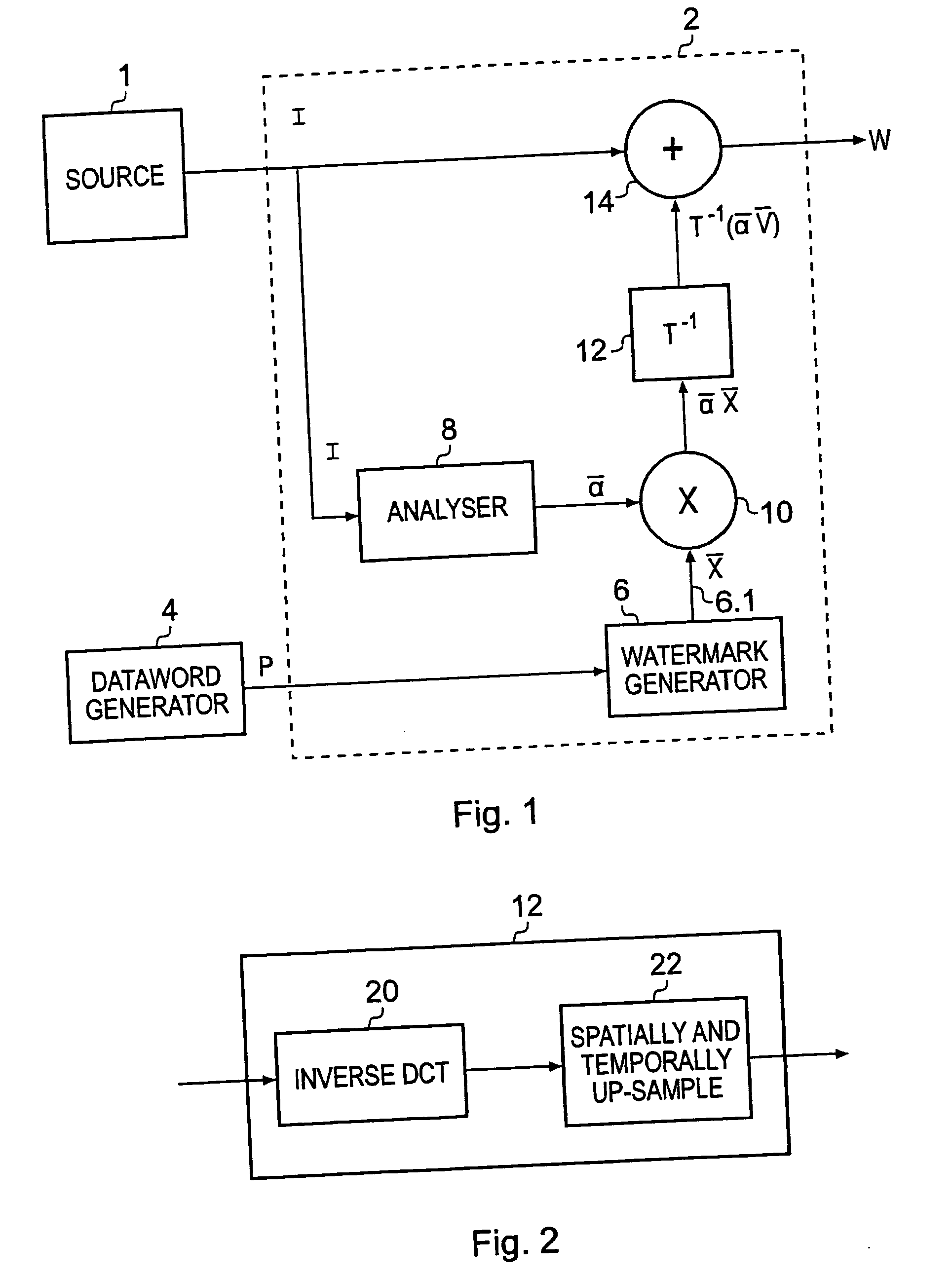 Data processing apparatus and method