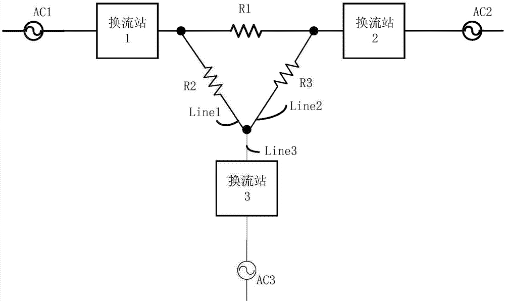 Resonant DC interline power flow controller